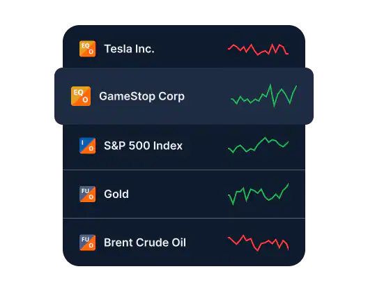 Saxo Group AI Trading