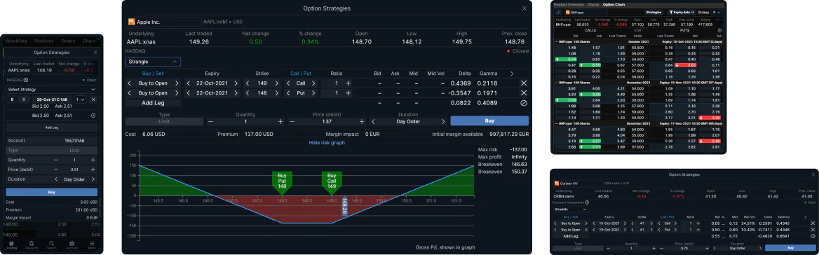 Saxo Group AI Trading